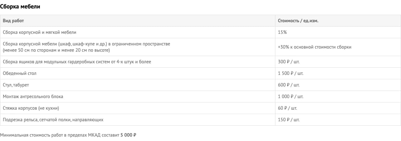 Публичный прайс Stolline с видами сборки, единицами расчёта и минимальной стоимостью