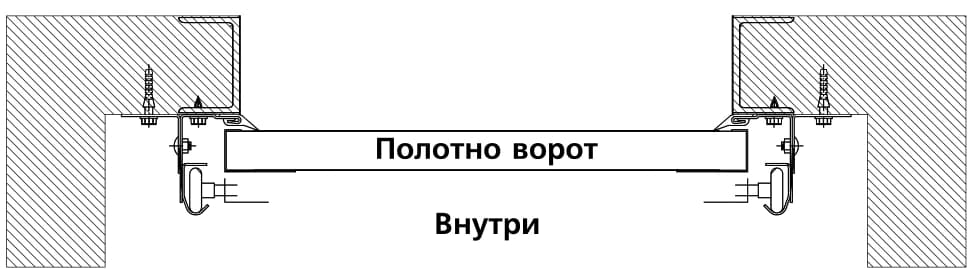 Нативная схема ALUTECH Prestige: полотно ворот и плоскости крепления со стороны помещения.