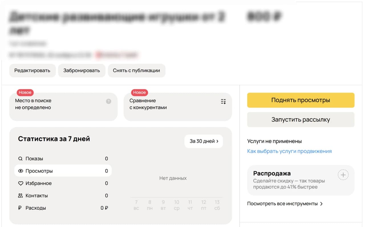Панель объявления Авито со статистикой за семь дней: показы, просмотры, избранное, контакты и расходы. Значения нулевые, график отмечен «Нет данных»; справа расположена кнопка «Поднять просмотры».