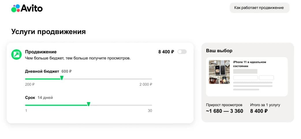 Официальная страница Авито с описанием подписки как набора услуг