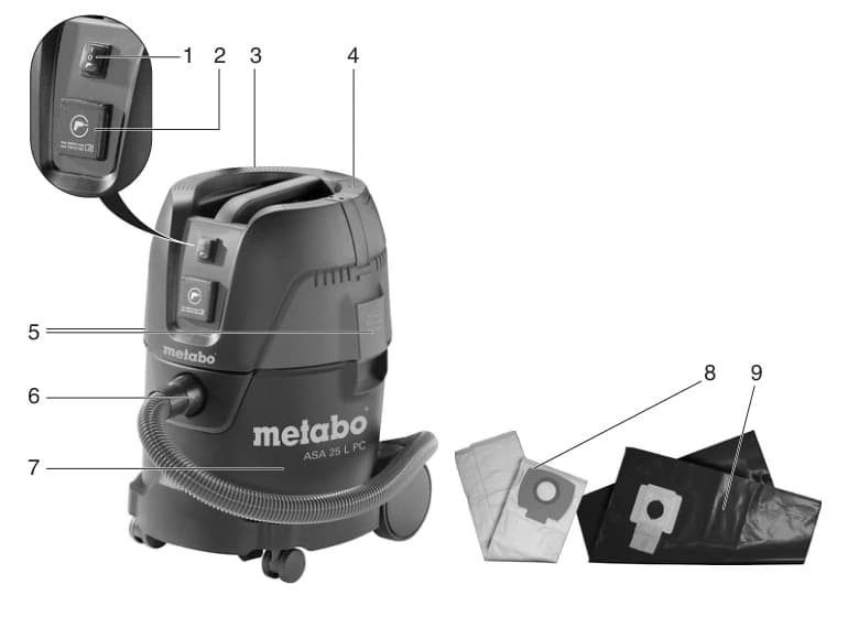 Нативный рисунок руководства Metabo показывает корпус и пронумерованные основные части пылесоса.