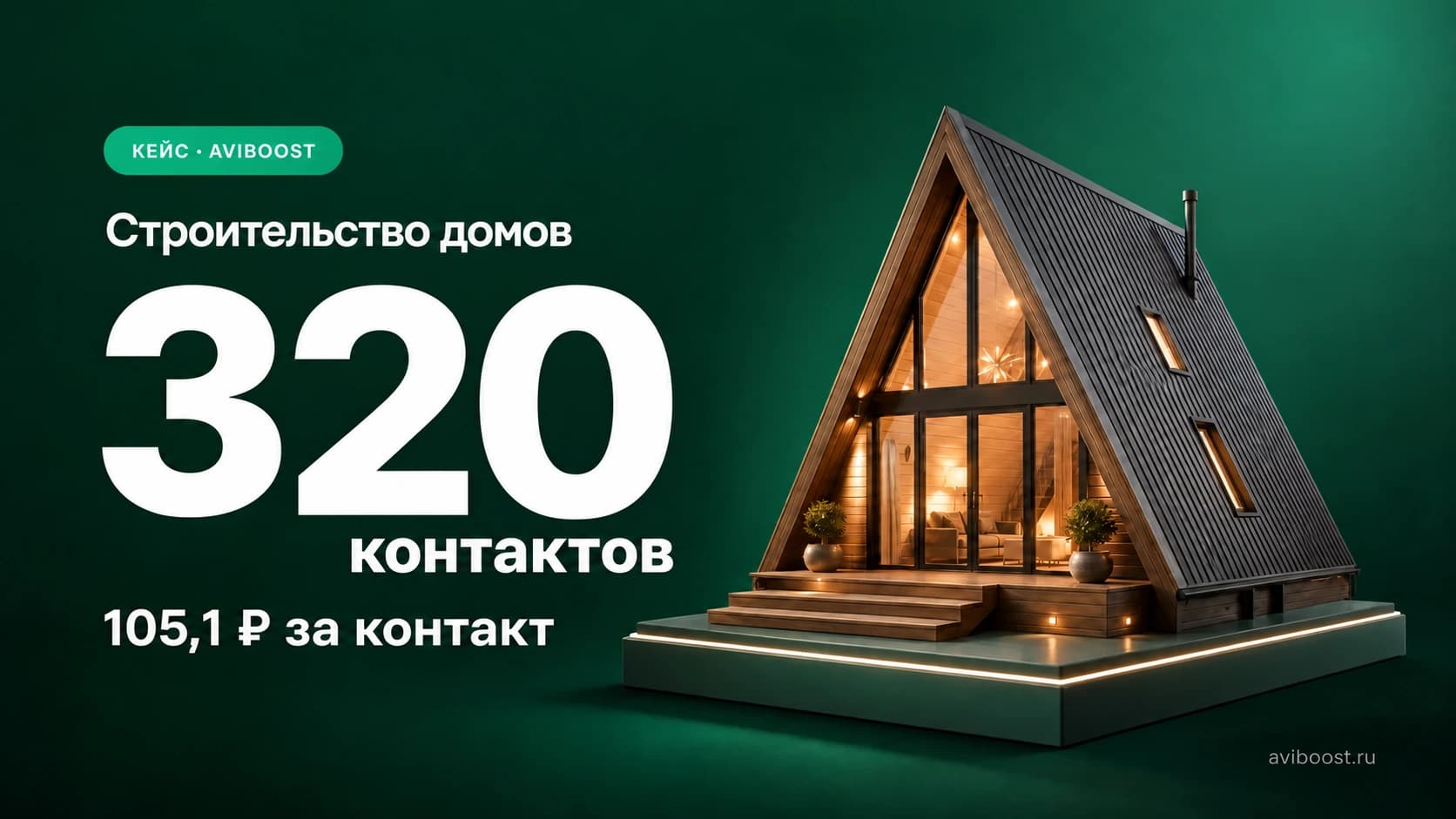 Строительство домов в Нижнем Новгороде — 320 контактов по 105,1 ₽