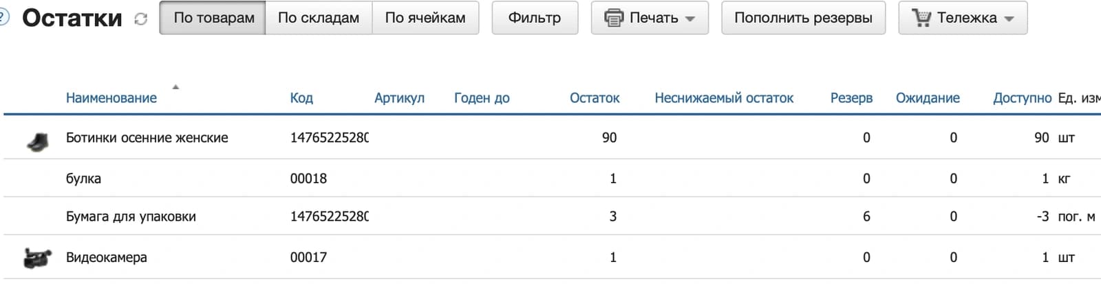 В отчёте остатков МоегоСклада отдельно показаны остаток, резерв, ожидание и доступность.