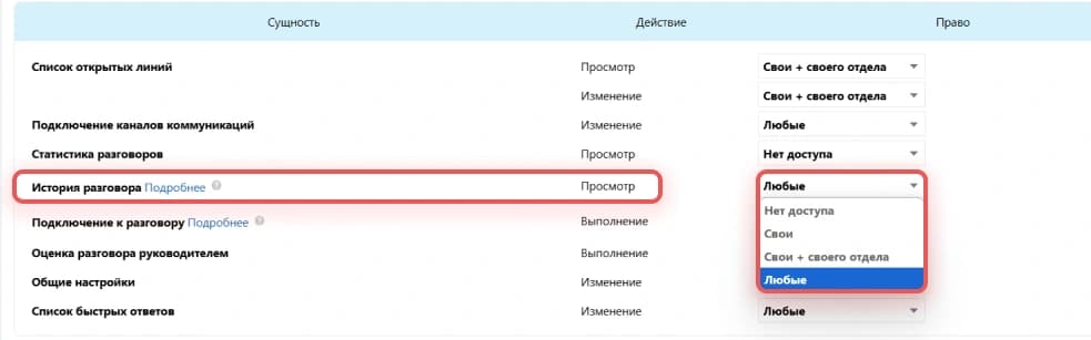 Права просмотра истории разговоров в открытых линиях Битрикс24.