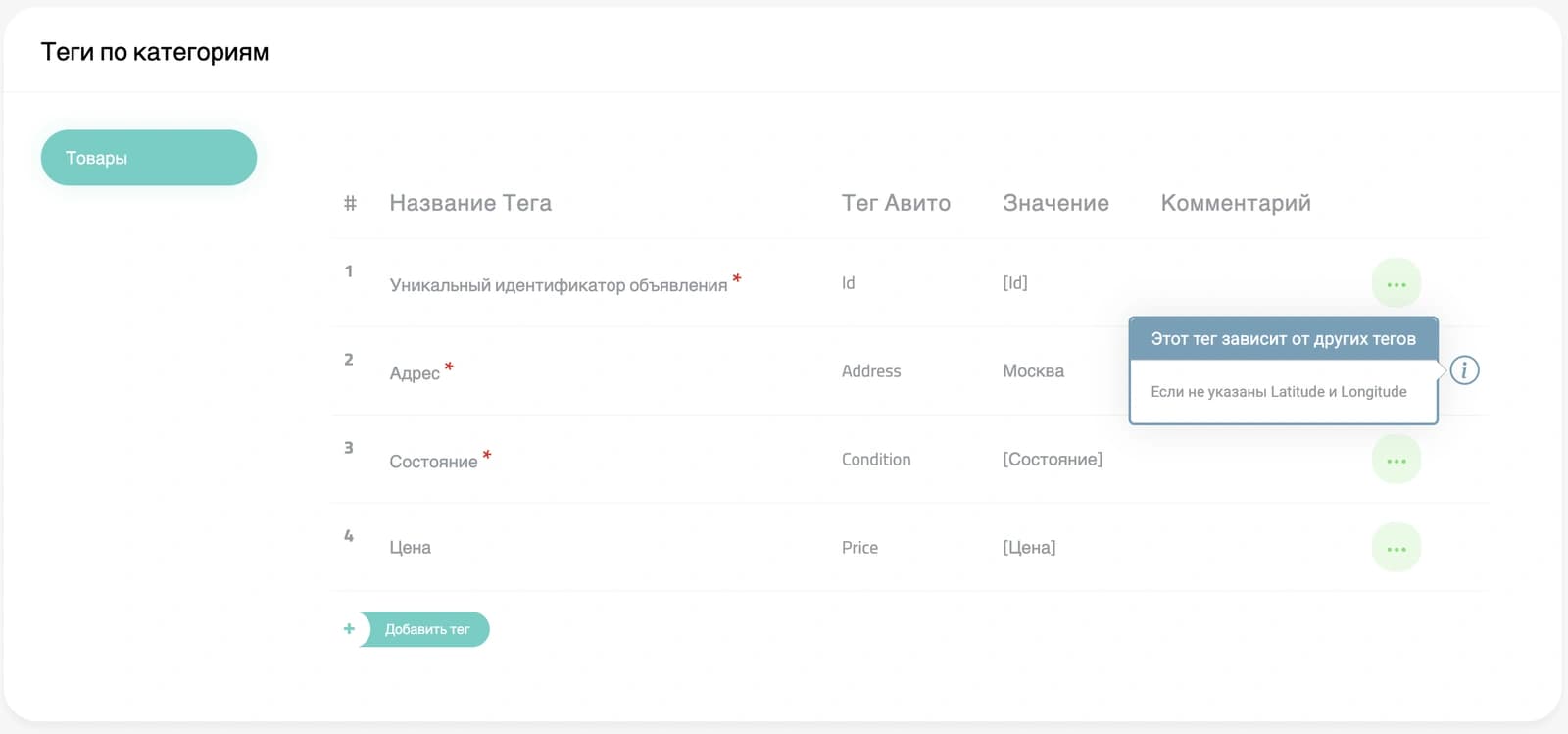 Таблица соответствия XML-тегов полям источника в Sellzona