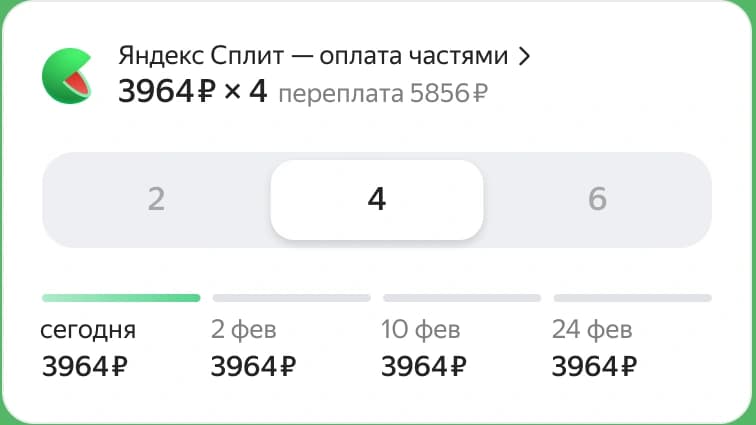 Официальный пример виджета Яндекс Пэй: отдельная сумма платежа, переплата и график.