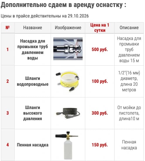 Публичная таблица Проф Прокат: отдельная суточная стоимость насадок и шлангов.