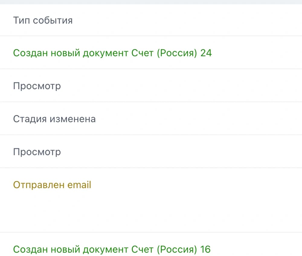 Столбец типов событий в истории счёта: создание документов, просмотр, изменение стадии и отправка email.