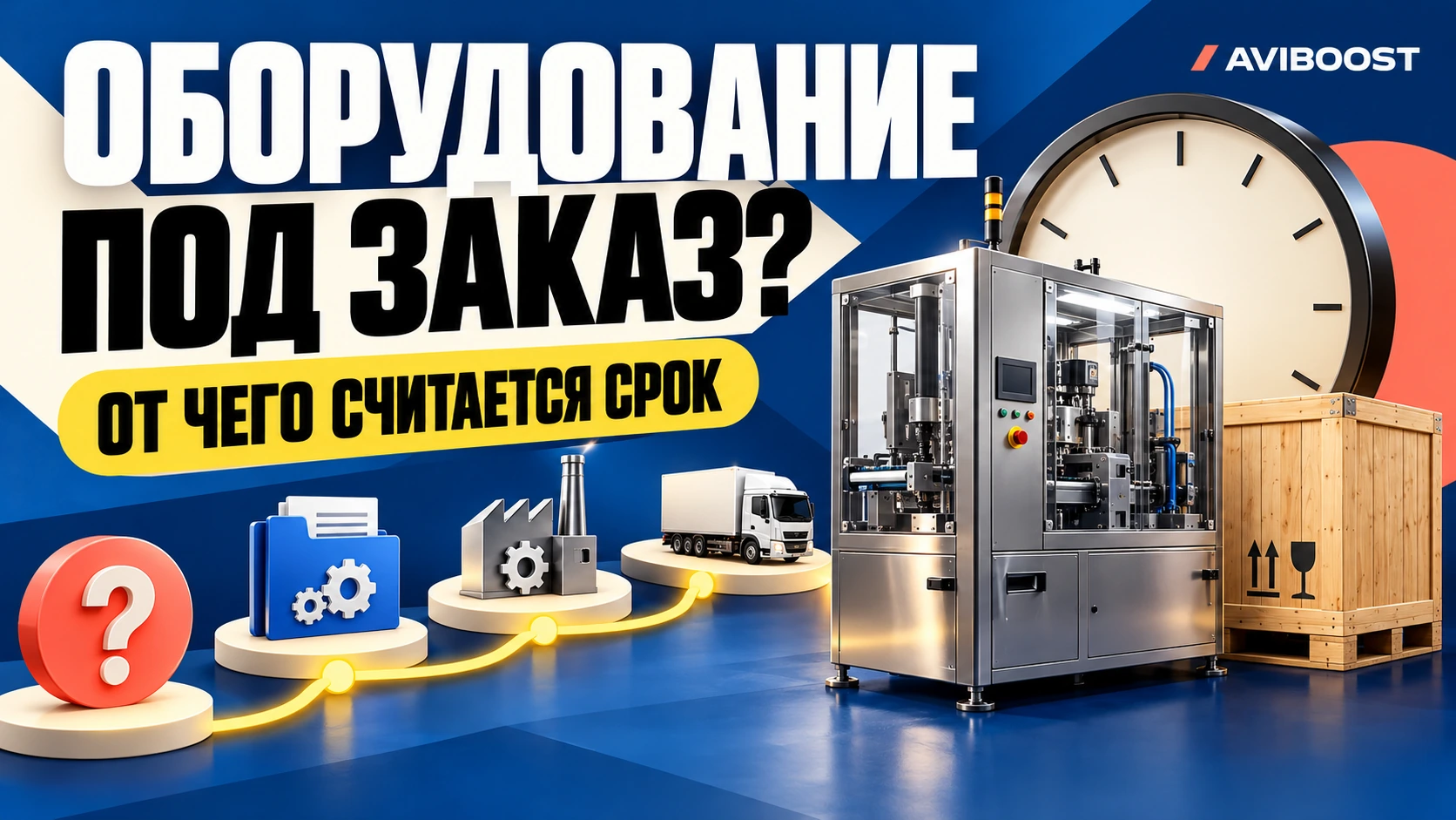 Оборудование под заказ на Авито: как объяснить срок и этапы оплаты