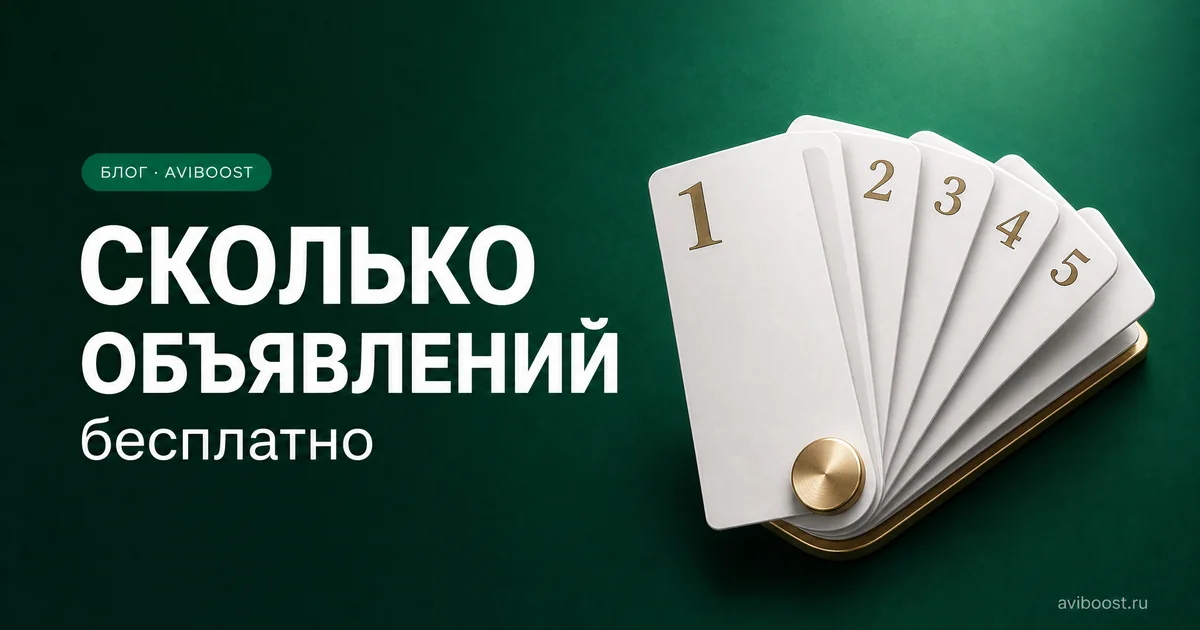 Сколько объявлений можно разместить бесплатно на Авито в 2026