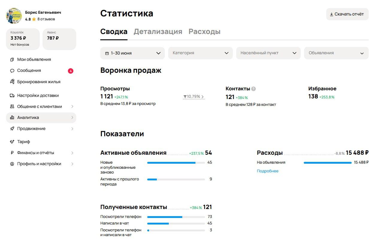 Статистика