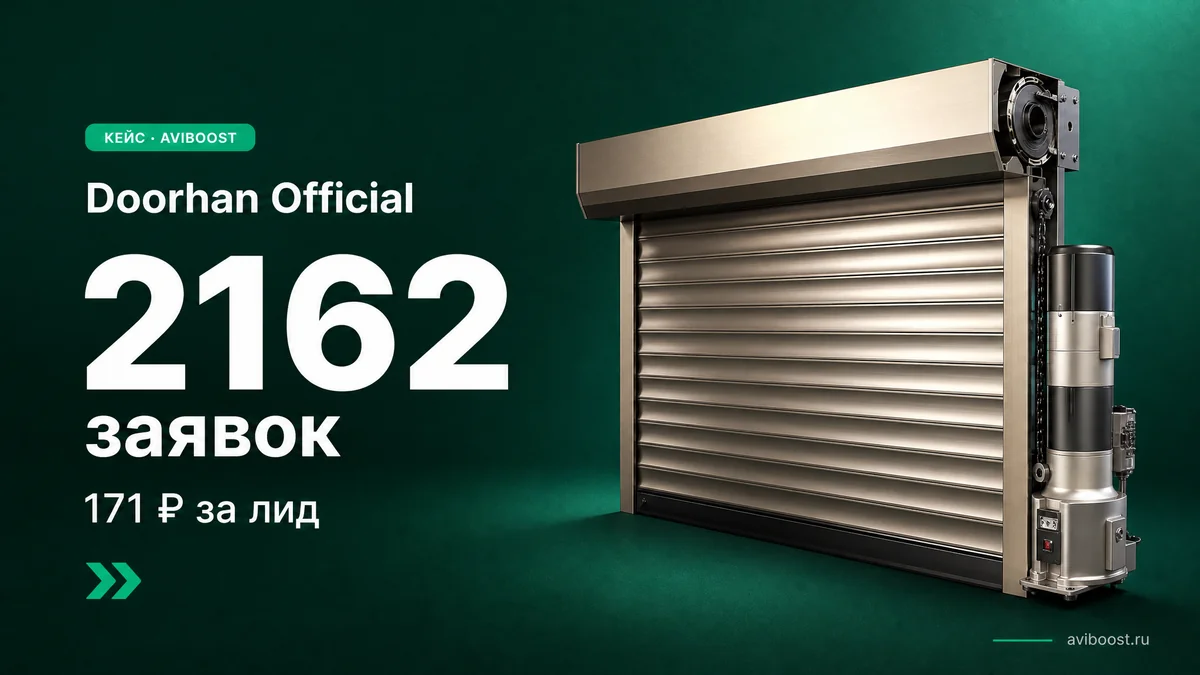 Doorhan Official — 2 162 контакта за год по 171₽