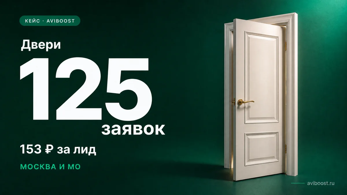 Двери — 125 заявок по 153₽, Москва и МО