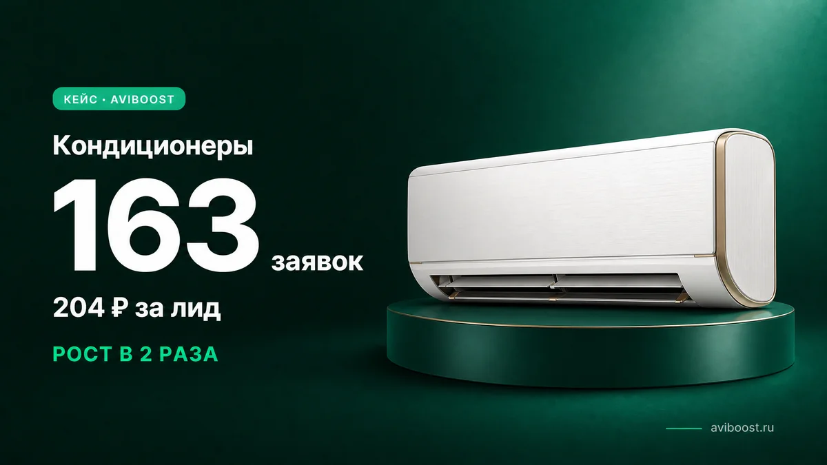 Кондиционеры — рост заявок в 2 раза