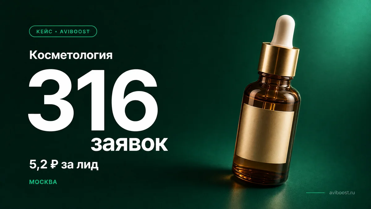 Косметология — 316 заявок по 5,2₽, Москва