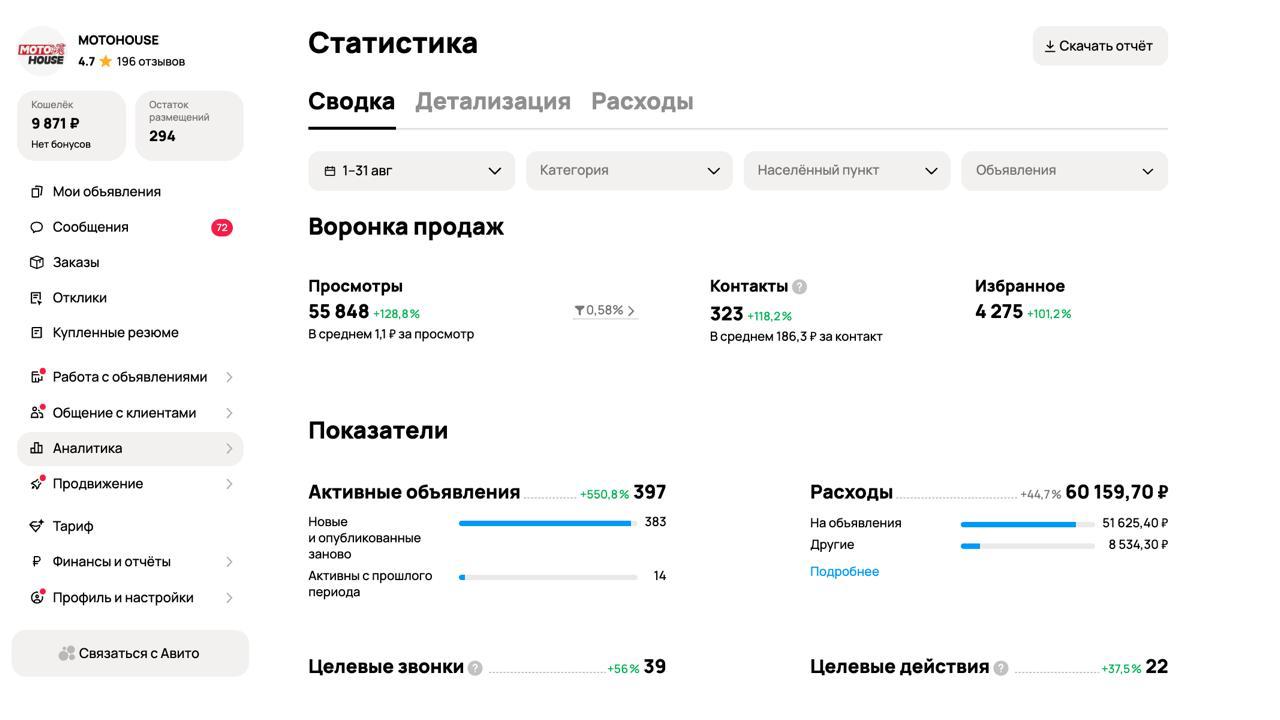 Профиль MOTOHOUSE