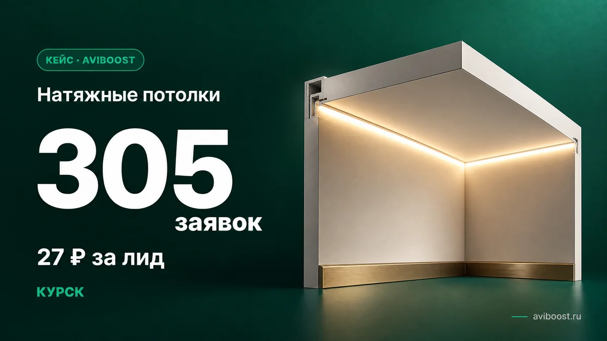 Натяжные потолки — 305 заявок по 27₽, Курск