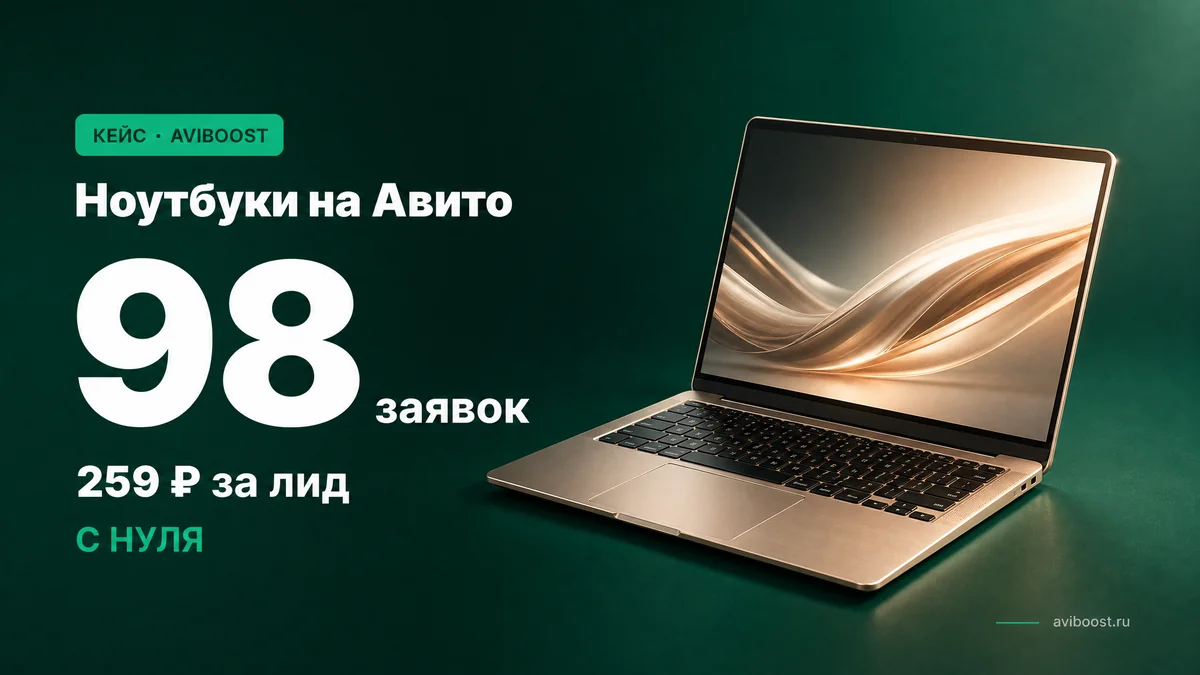 Ноутбуки на Авито — 98 контактов с нового аккаунта