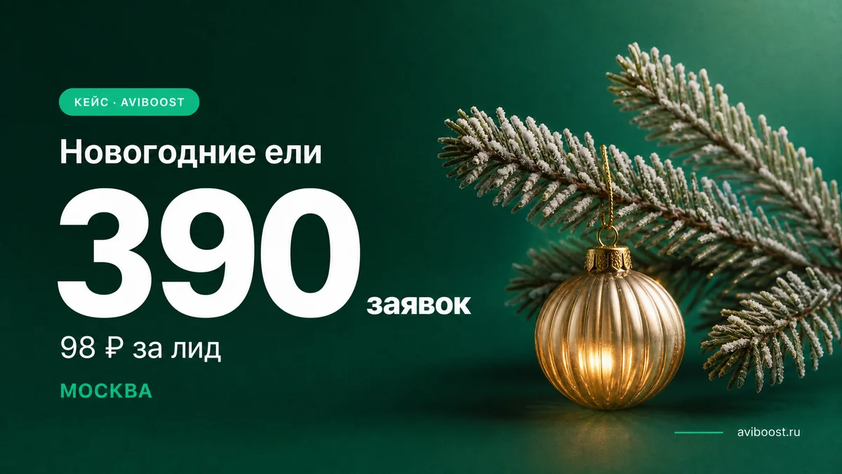 Новогодние ели — 390 заявок по 98₽, Москва