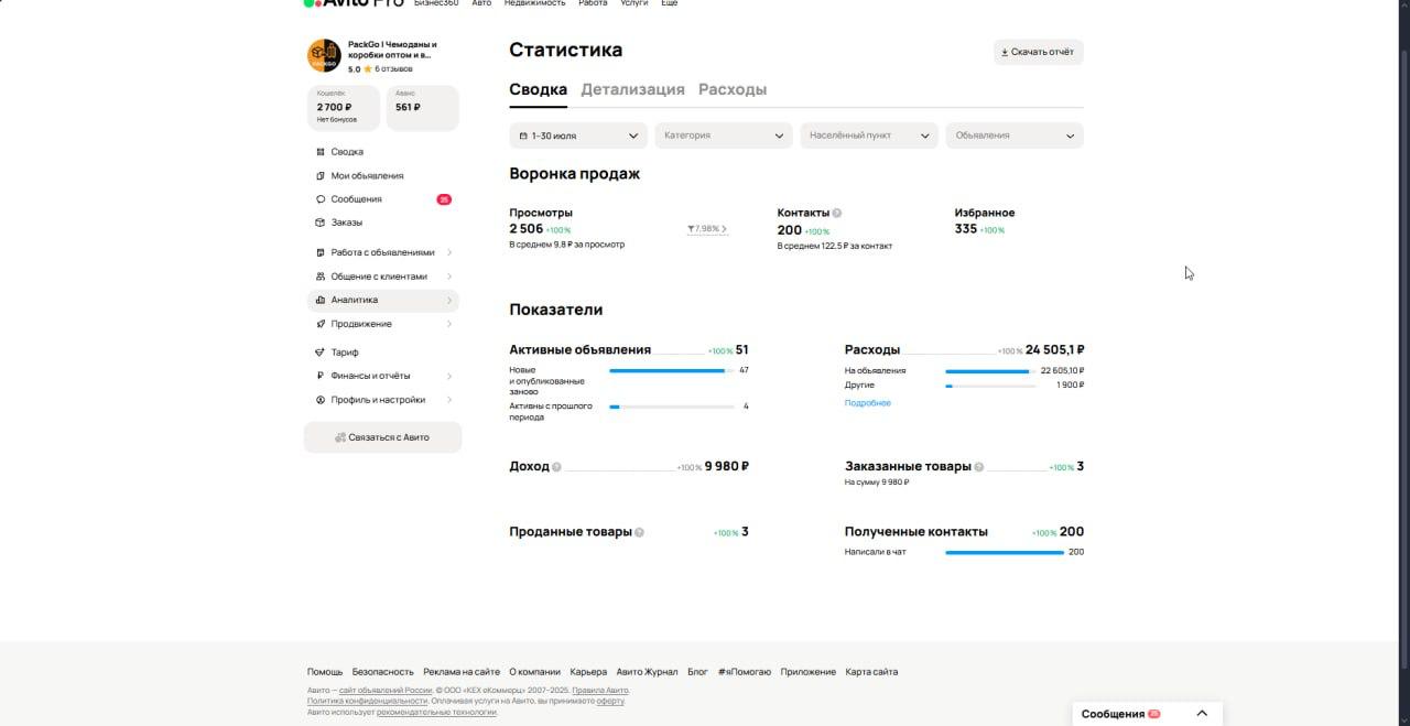 Статистика PackGo