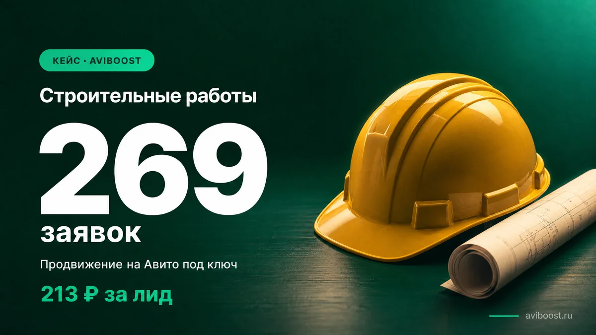 Строительные работы — 269 заявок при бюджете 16 339₽