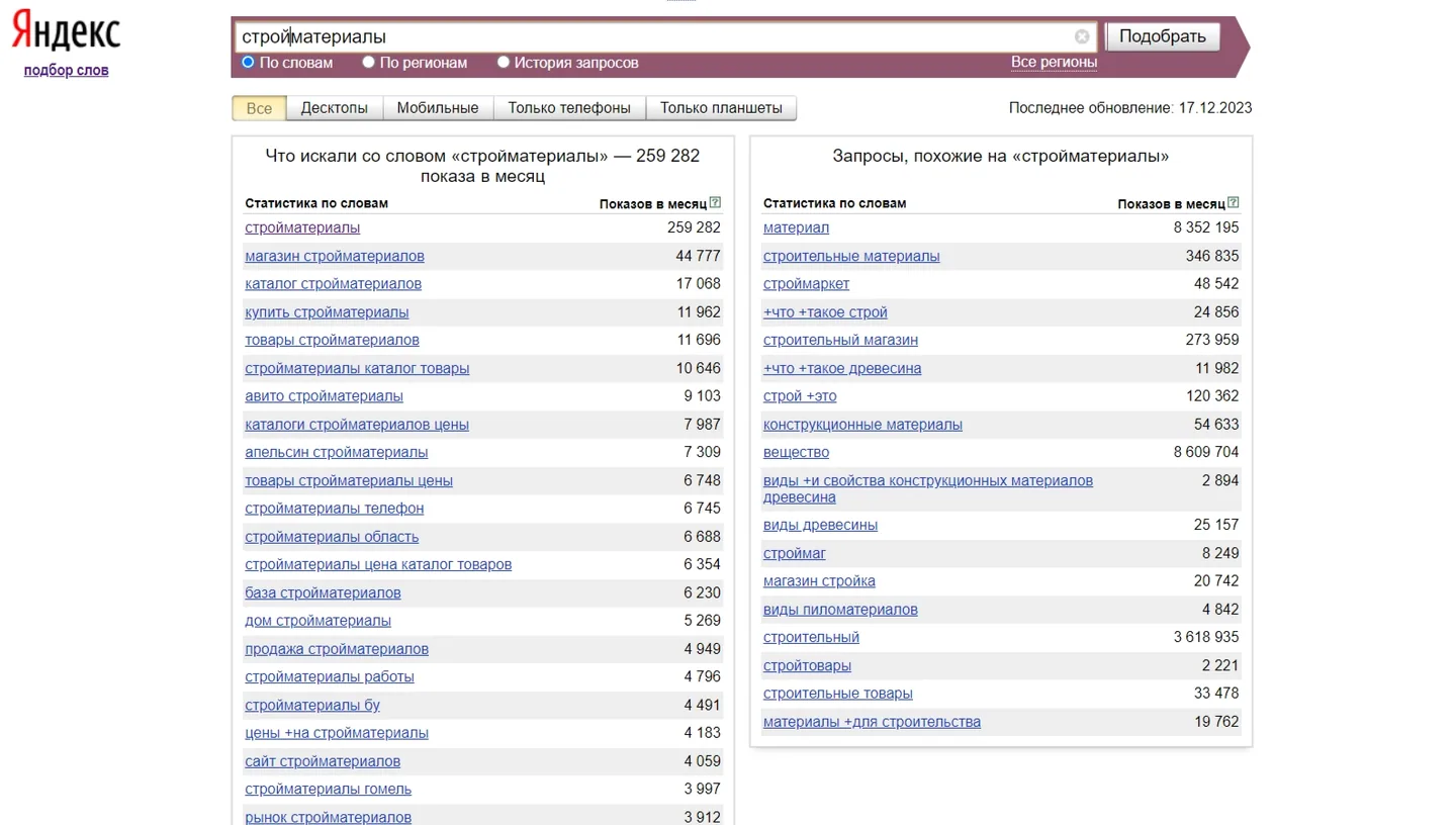 Исследование запросов по стройматериалам