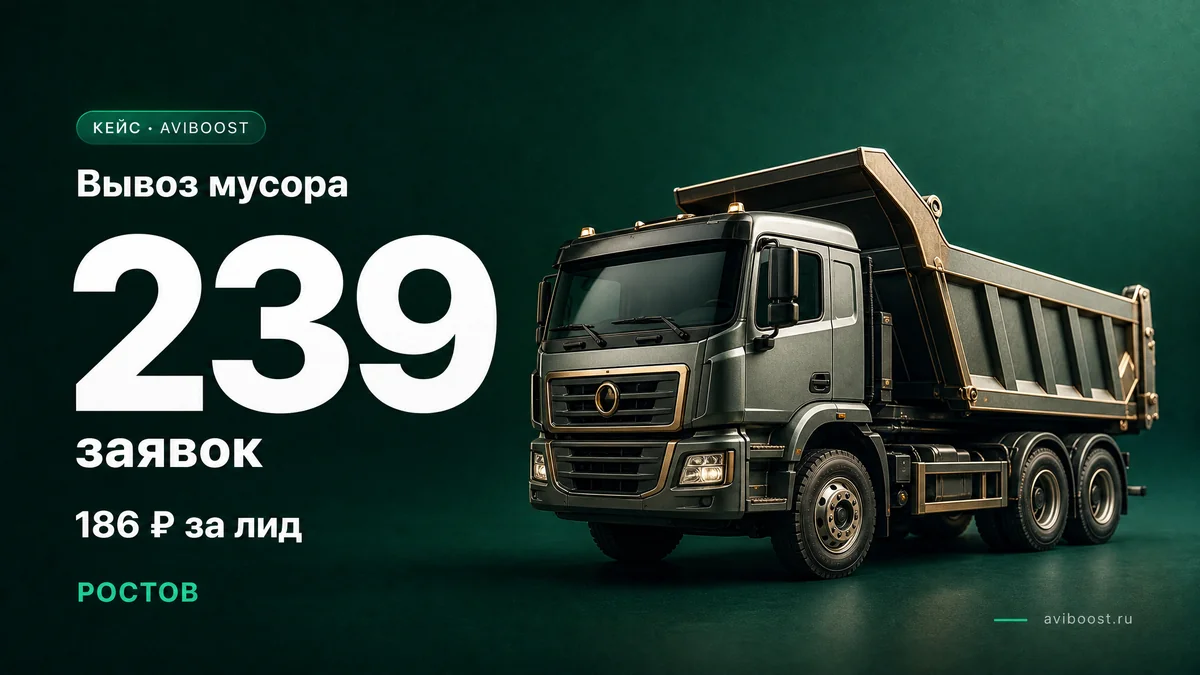 Вывоз мусора — 239 заявок по 186₽, Ростов